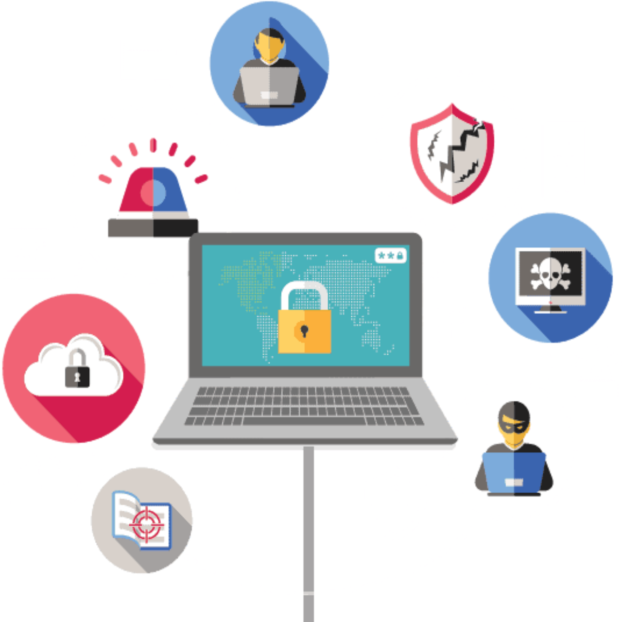 EIIT International IT Services